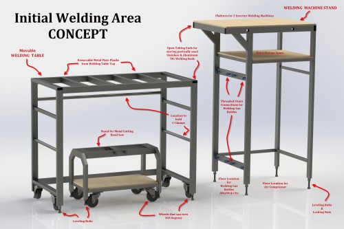 Initial Concept CAD Rendering for a Compact Workshop Welding Area